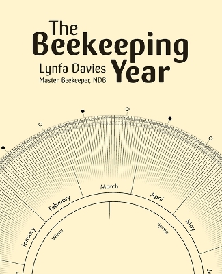 Beekeeping Year