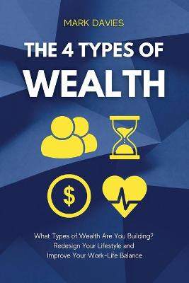 4 Types of Wealth