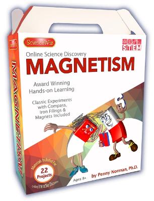 Online Discovery Magnetism