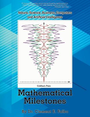 Mathematical Milestones