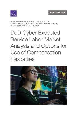 DoD Cyber Excepted Service Labor Market Analysis and Options for Use of Compensation Flexibilities