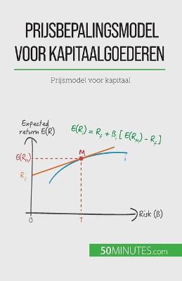 Prijsbepalingsmodel voor kapitaalgoederen