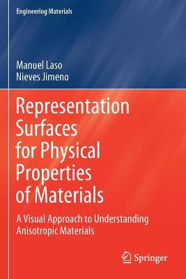 Representation Surfaces for Physical Properties of Materials