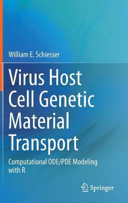 Virus Host Cell Genetic Material Transport