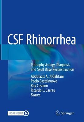 CSF Rhinorrhea