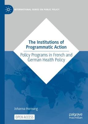 Institutions of Programmatic Action