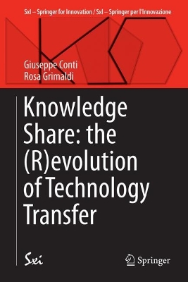 Knowledge Share: the (R)evolution of Technology Transfer