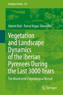 Vegetation and Landscape Dynamics of the Iberian Pyrenees During the Last 3000 Years