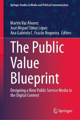 The Public Value Blueprint