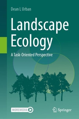 Landscape Ecology