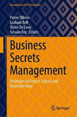 Business Secrets Management