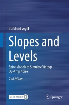 Slopes and Levels