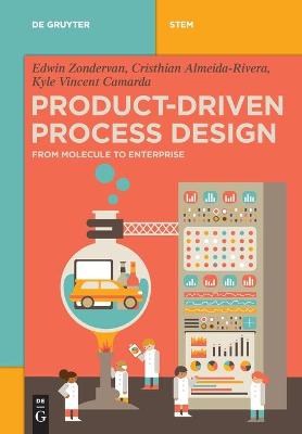 Product-Driven Process Design