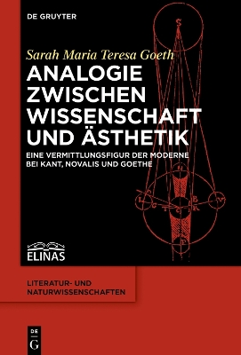 Analogie zwischen Wissenschaft und AEsthetik