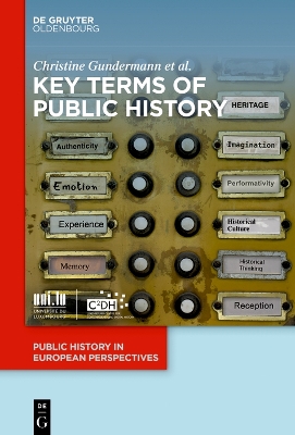 Key Terms of Public History