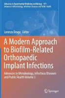 Modern Approach to Biofilm-Related Orthopaedic Implant Infections