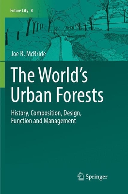 World's Urban Forests