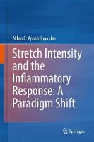 Stretch Intensity and the Inflammatory Response: A Paradigm Shift