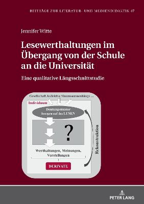 Lesewerthaltungen im Uebergang von der Schule an die Universitaet