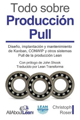 Todo sobre Produccion Pull