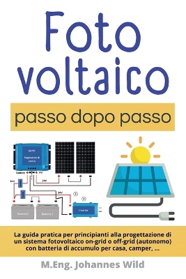 Fotovoltaico passo dopo passo