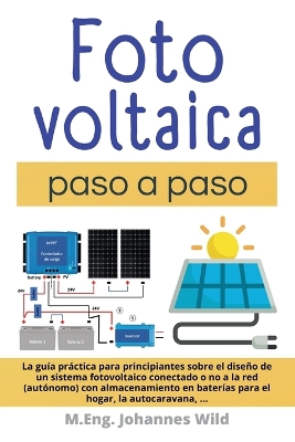 Fotovoltaica paso a paso