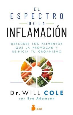 Espectro de la Inflamacion