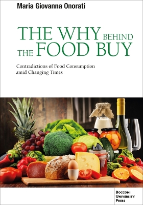 The Why behind the Food Buy