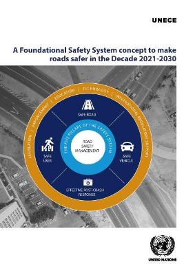 A foundational safety system concept to make roads safer in the decade 2021-2030
