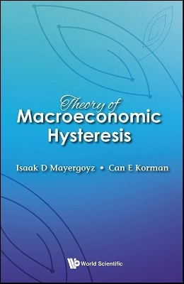 Theory Of Macroeconomic Hysteresis