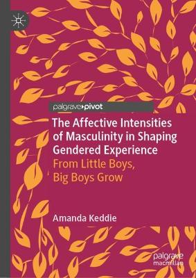 Affective Intensities of Masculinity in Shaping Gendered Experience