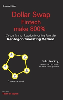 Dollar Swap Fintech make 800% (Assets Market Rotation investing Formula) Pentagon Investing Method