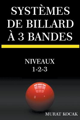 Systemes De Billard A 3 Bandes - Niveaux 1-2-3