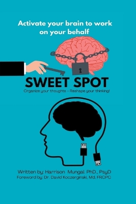 Sweet Spot