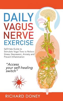 Daily Vagus Nerve Exercise