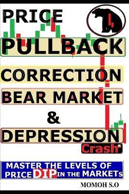 Price Pullback, Correction, Bear Market, Crash & Depression