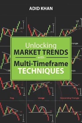 Unlocking Market Trends with Multi-Timeframe Techniques