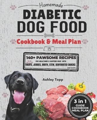 Homemade Diabetic Dog Food Cookbook & Meal Plan