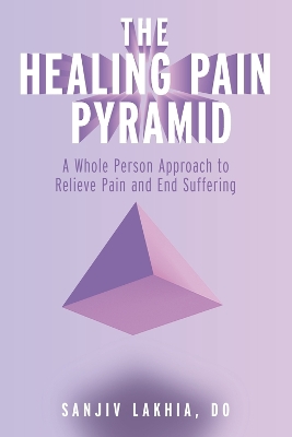 Healing Pain Pyramid