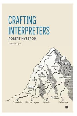 Crafting Interpreters