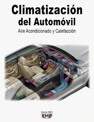 Climatizacion del Automovil