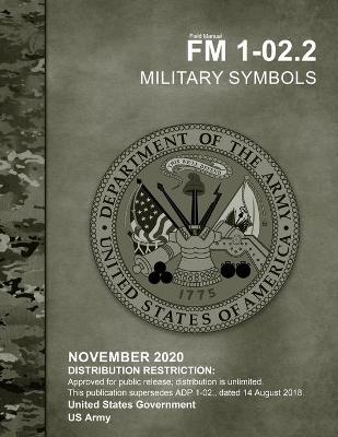 Field Manual FM 1-02.2 Military Symbols November 2020