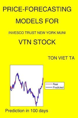 Price-Forecasting Models for Invesco Trust New York Muni VTN Stock