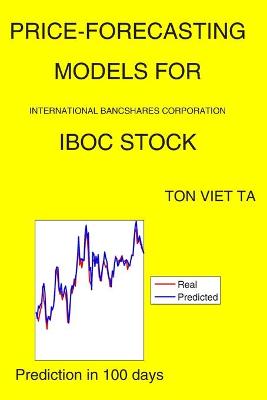Price-Forecasting Models for International Bancshares Corporation IBOC Stock