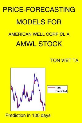 Price-Forecasting Models for American Well Corp Cl A AMWL Stock