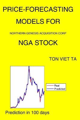 Price-Forecasting Models for Northern Genesis Acquisition Corp NGA Stock