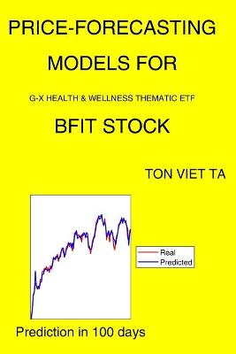 Price-Forecasting Models for G-X Health & Wellness Thematic ETF BFIT Stock