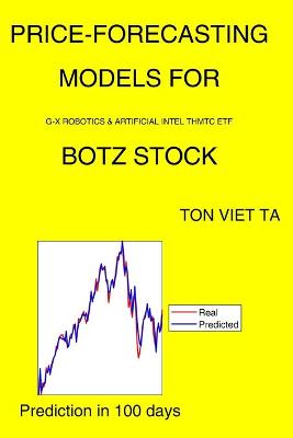 Price-Forecasting Models for G-X Robotics & Artificial Intel Thmtc ETF BOTZ Stock
