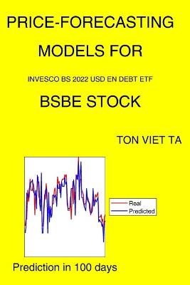 Price-Forecasting Models for Invesco Bs 2022 USD En Debt ETF BSBE Stock