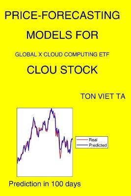 Price-Forecasting Models for Global X Cloud Computing ETF CLOU Stock